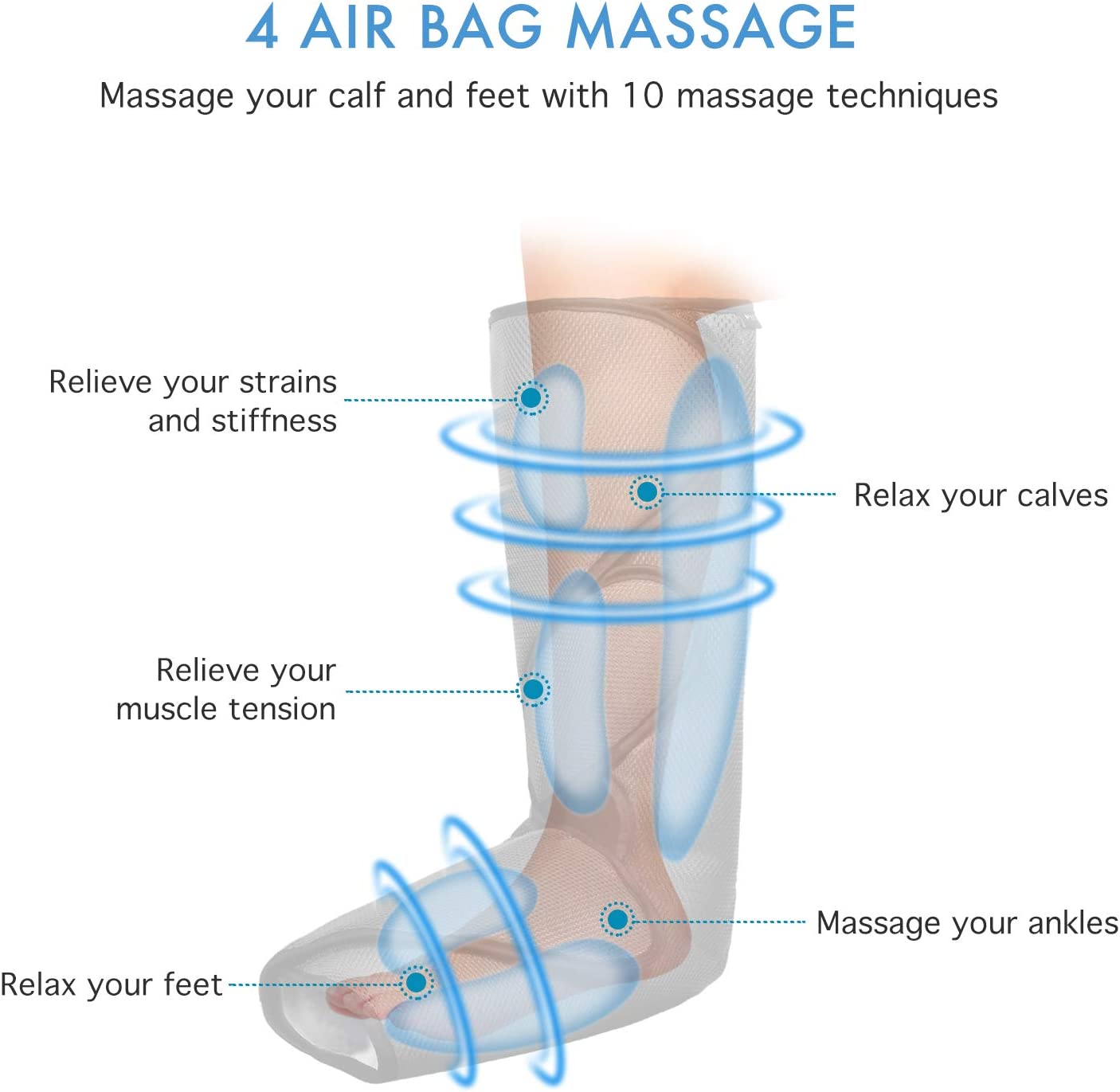 CINCOM Compression Foot And Calf Massager 018A