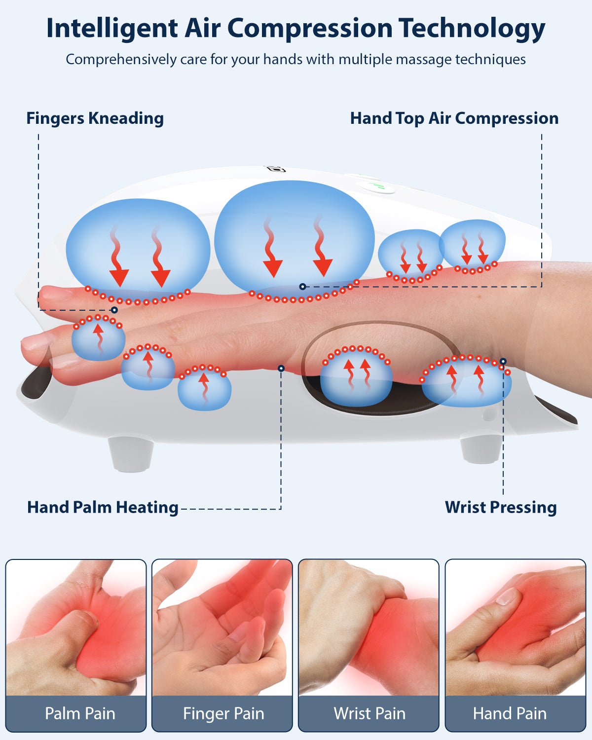 Gifts Hand Massager With Compression And Heating Arthritis, Wireless Hand  Massager Carpal Tunnel And Finger Numbness Multi-function Massager, Christma