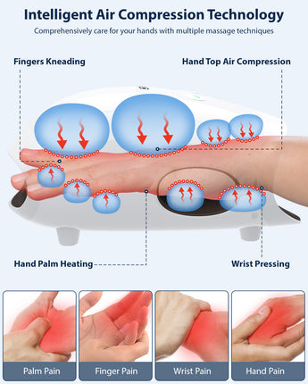 Hand Massager