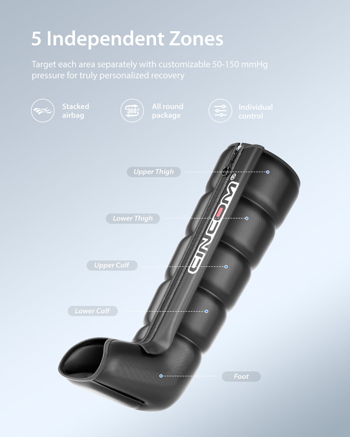 CINCOM AirPro 5 Cordless Recovery Boots CM-112A