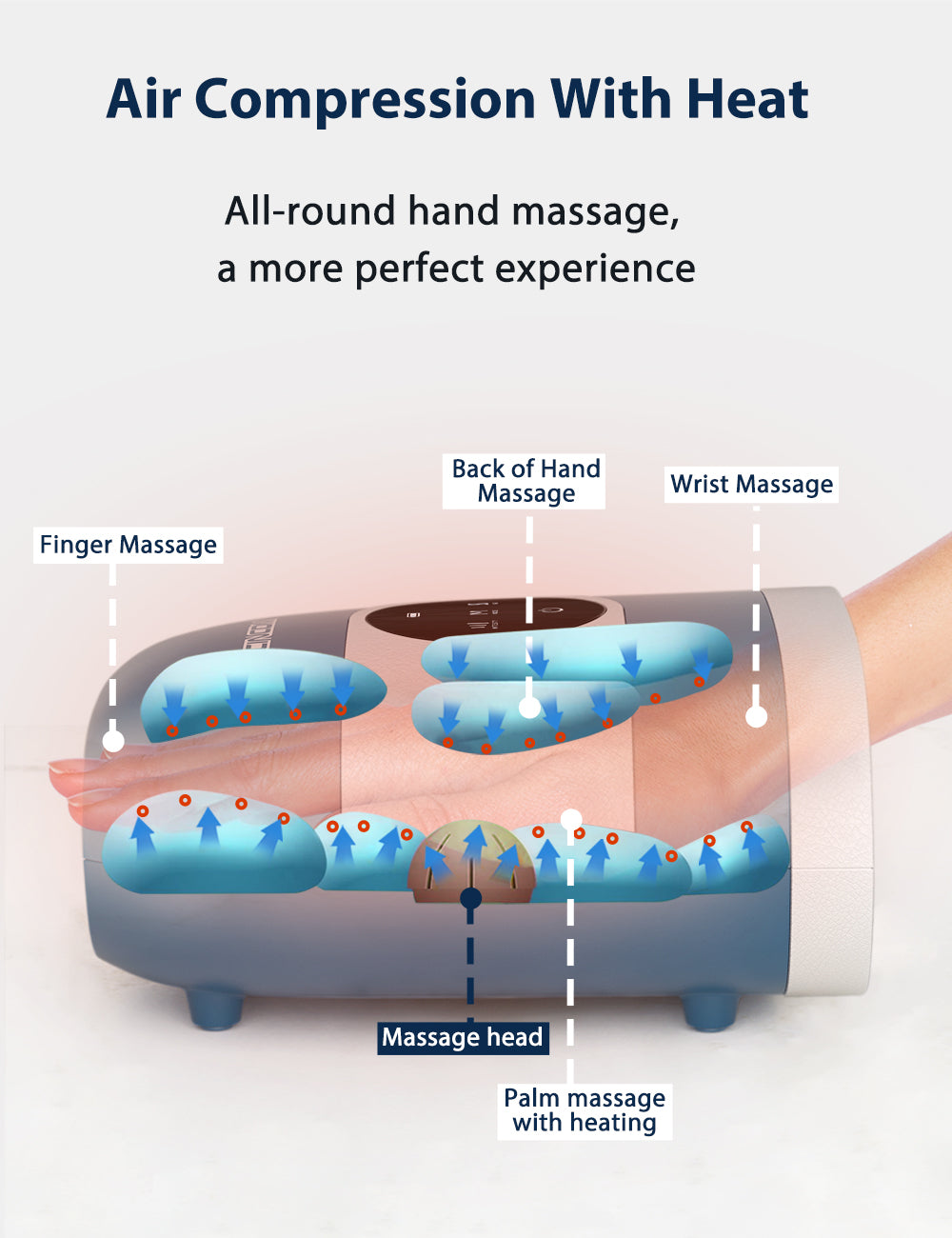 CINCOM Comfort Hand Massager CM-088H (3 Colors)