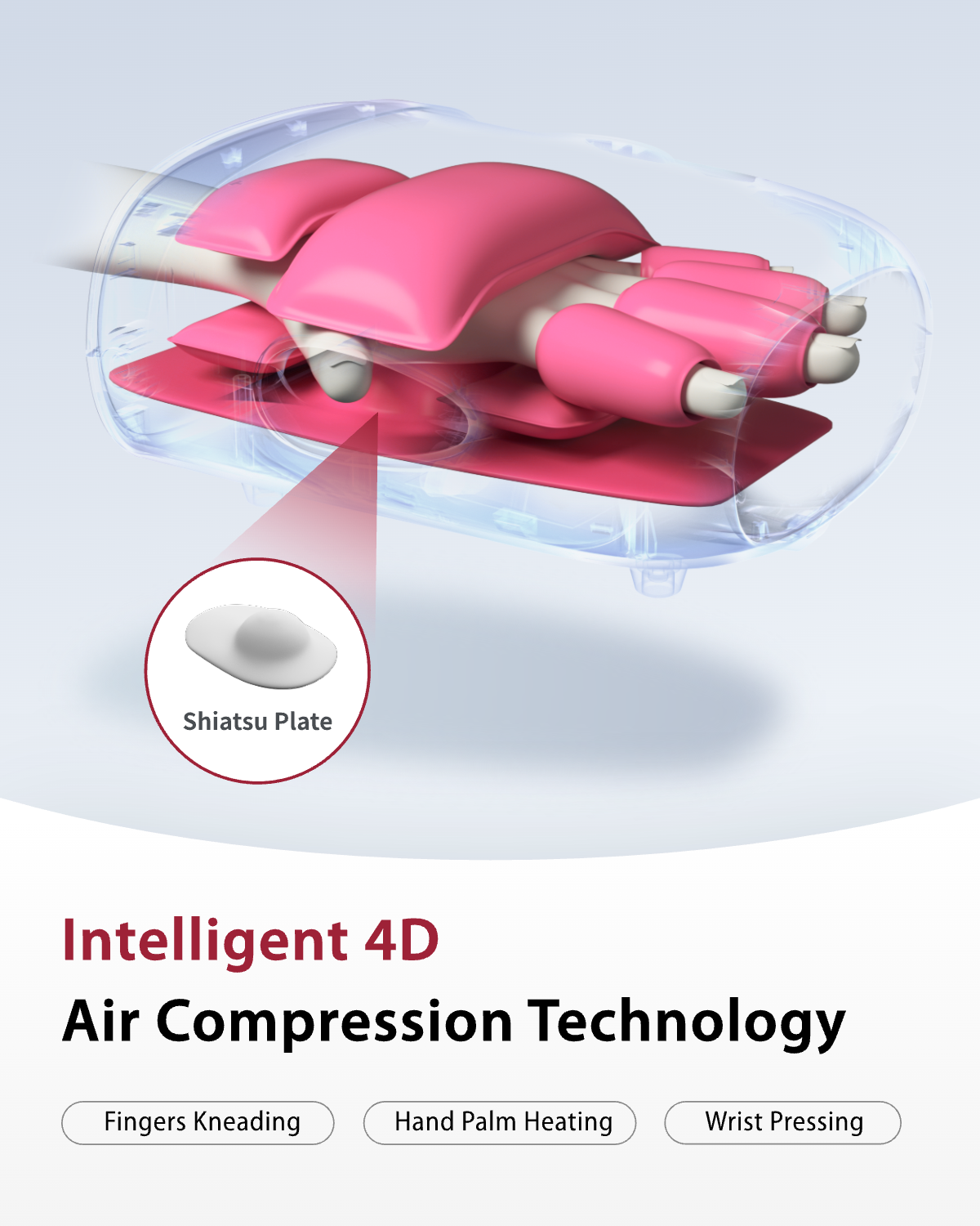 CINCOM SmartTouch Hand Massager for Finger & Hand Relaxation