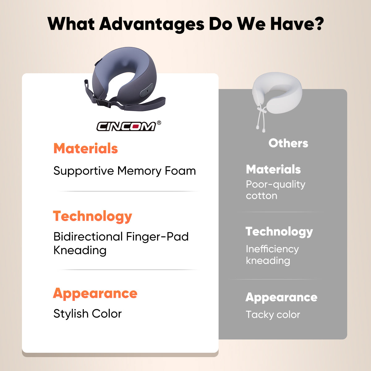 CINCOM U-Shaped Neck Massager Pillow CM-128N