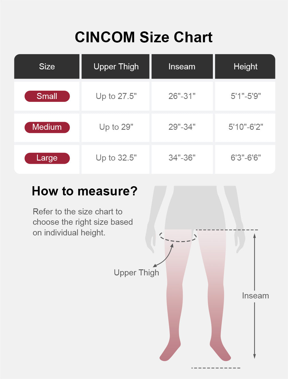 CINCOM Shareable Full-Body Recovery Kit – For Leg, Hand & Neck