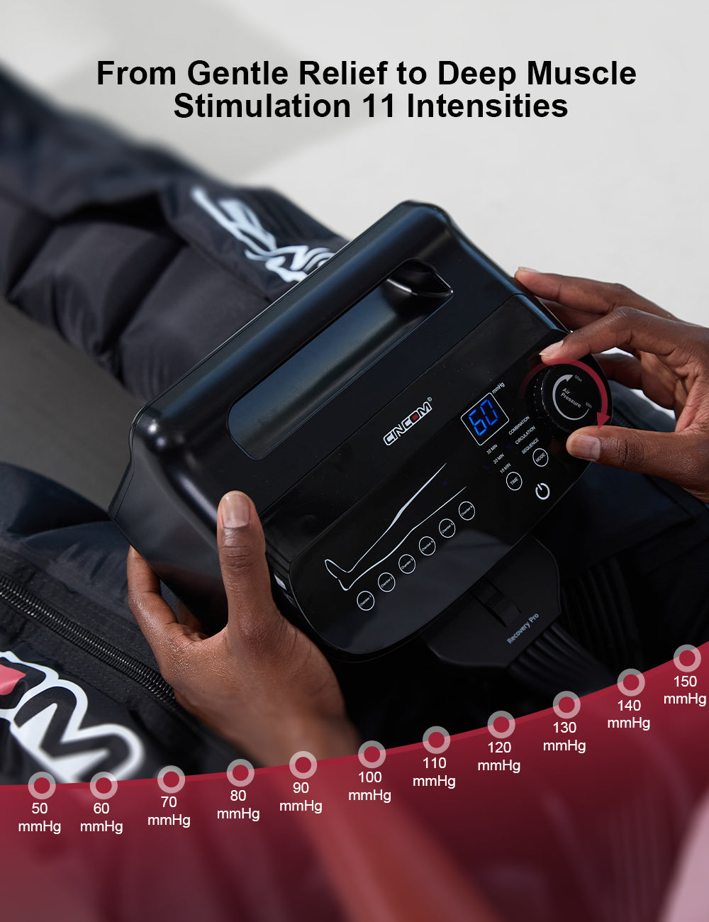 CINCOM Shareable Full-Body Recovery Kit – For Leg, Hand & Neck